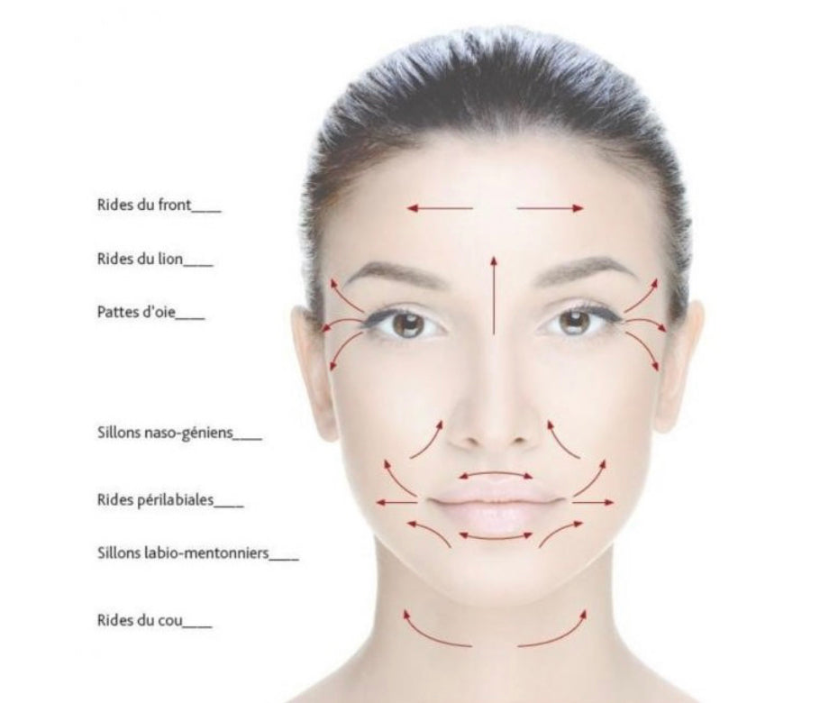 Facial Contouring Soin signature 80 min