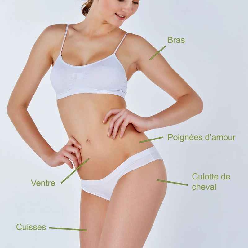 Soin Combo Lipocavitation + Lipolaser - 1h30